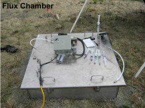 Evaluation of Landfill Gas Emissions from an Instrumented Field-Scale Bioreactor Landfill Cell